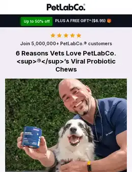 PetLab Co. landing page, scored 82 out of 100